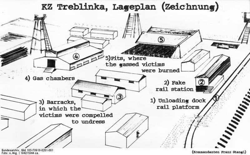 The laughable Treblinka camp "plan."