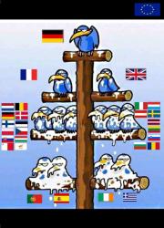 The Pecking Order. Who’s in and who’s out in the European Union.