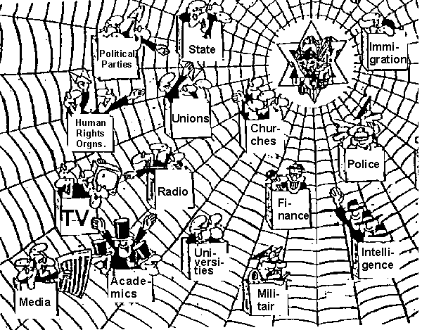 Every vital area or function of society caught in a web spun by World Jewry as the controlling power.