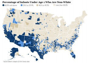 Chart showing non-White birth rates in U.S.