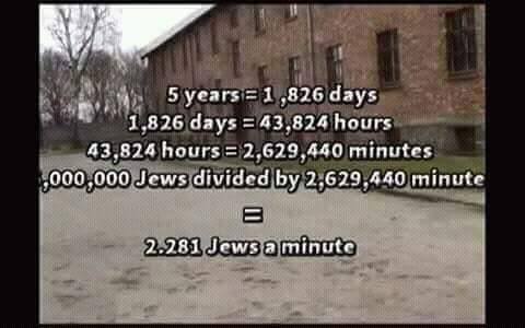 Jewish death rate during Holocaust