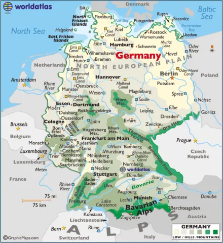 German mountain ranges